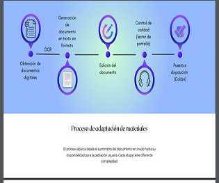 Más de 120 asistentes participaron del webinar sobre estrategias de inclusión en Bibliotec