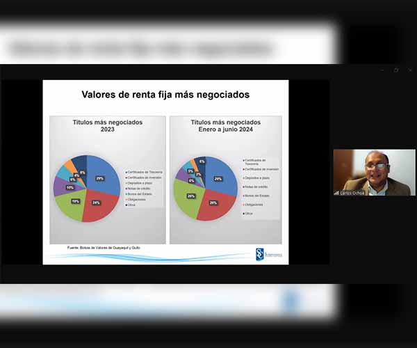 UBE fortalece conocimientos financieros con conferencia sobre Inversión y Financiamiento en el Mercado de Valores.