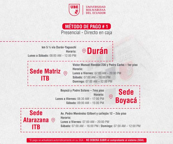 Conoce más sobre los diferentes métodos de pago que tiene la UBE