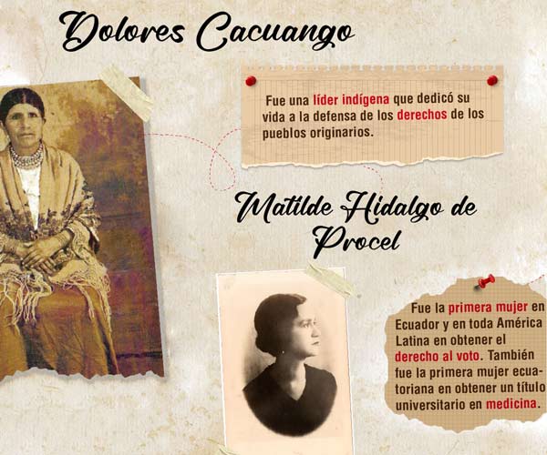 ¡Feliz Día Internacional de la Mujer!