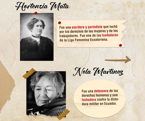 ¡Feliz Día Internacional de la Mujer!