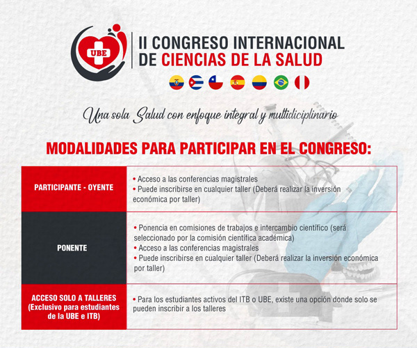 Congreso Internacional de Ciencias de la Salud 